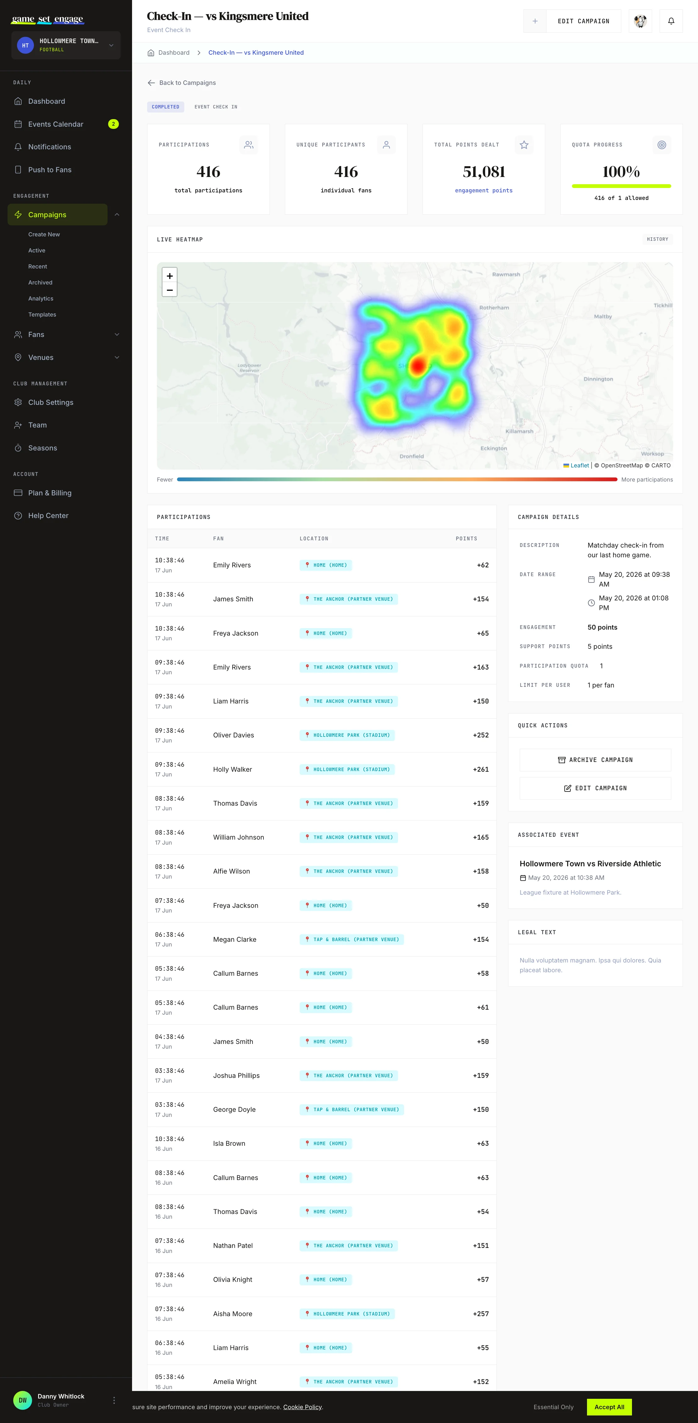 A match check-in campaign on the dashboard, showing the linked event and check-in point tiers